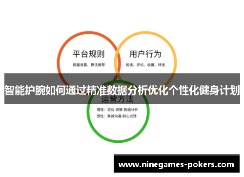 智能护腕如何通过精准数据分析优化个性化健身计划